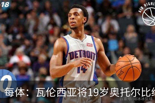 每体：瓦伦西亚将19岁奥托尔比续约至2031年，解约金6000万欧