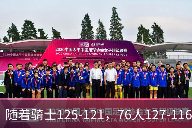随着骑士125-121，76人127-116，热火110-115，NBA最新积分榜出炉